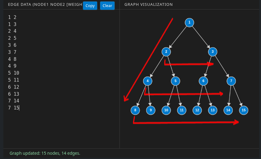 Segment Tree