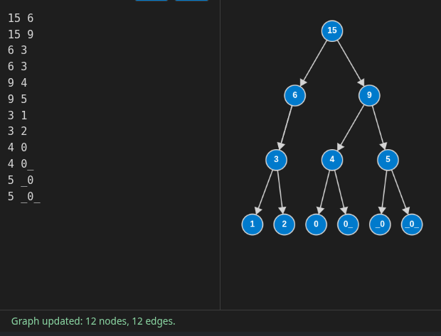 Segment Tree